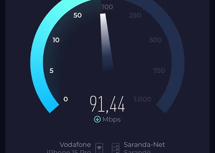 Aliko - Sea View Apartament